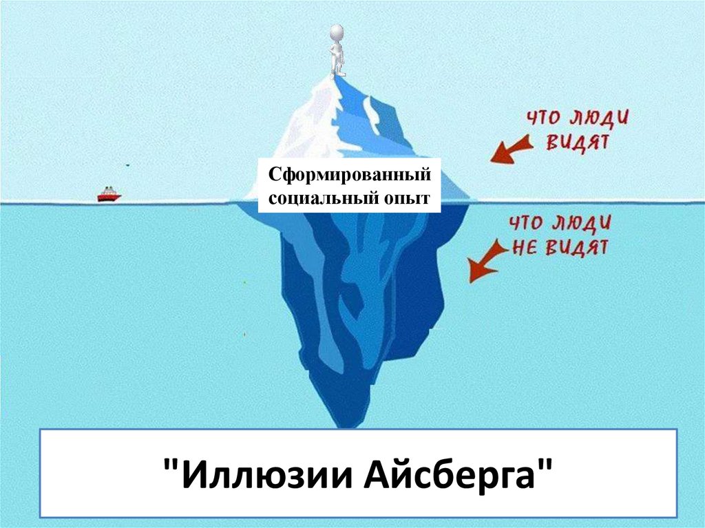 Проекты по использованию айсбергов для снабжения населения водой