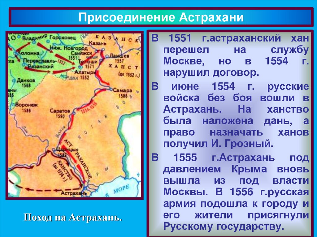 Присоединение казанского ханства. Присоединение Казани и Астрахани при Иване Грозном. Присоединение Астрахани при Иване Грозном. Присоединение Астраханского ханства к России. Карта присоединения Астрахани Иваном грозным.