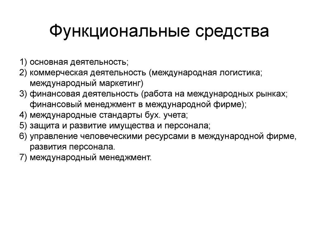 Управление производством реферат. Формы международного бизнеса. Функциональные средства. Признаки международного бизнеса. К функциональным средствам международного бизнеса относятся.