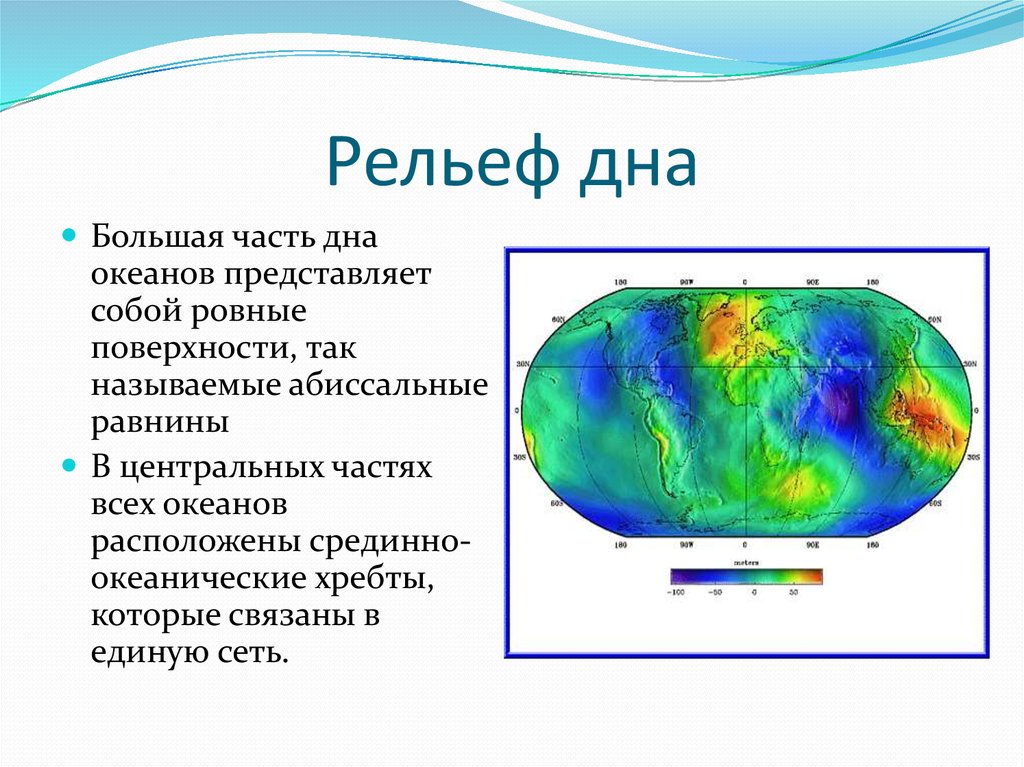 Презентация рельеф дна океанов география 5 класс