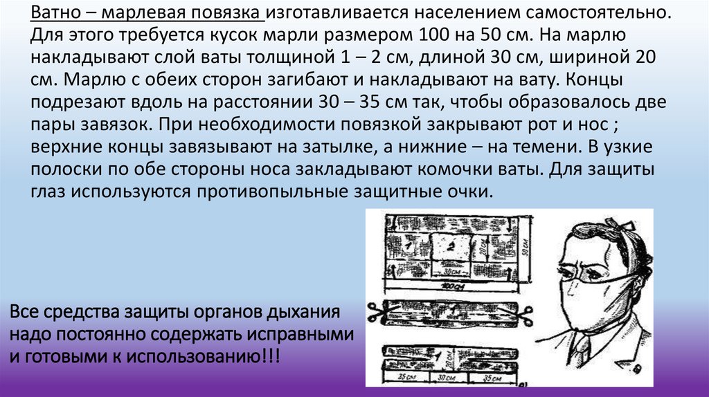 Ватно марлевая повязка средство индивидуальной защиты