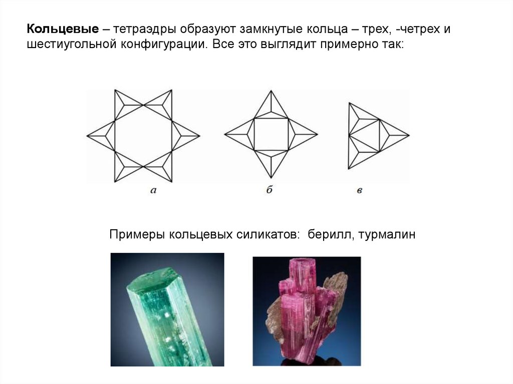 Кристаллические лявры. Кристаллическая структура берилла. Породообразующие силикаты. Кольцевые силикаты минералы. Островные и кольцевые силикаты.