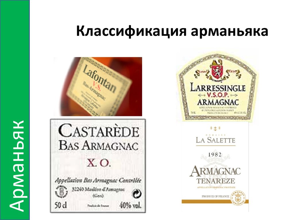 История арманьяка - презентация онлайн