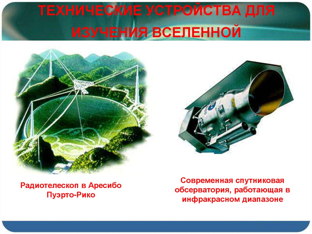 Современные методы исследования вселенной презентация