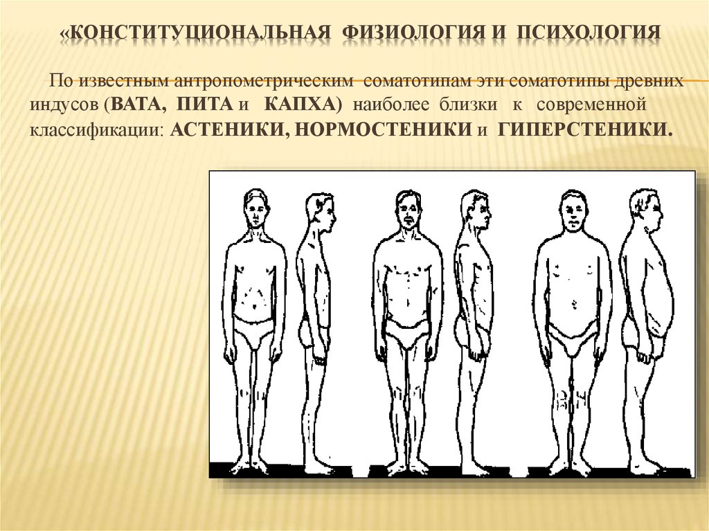 Схемы конституциональной диагностики и б галанта