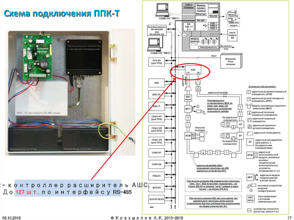 Ппк сириус схема подключения