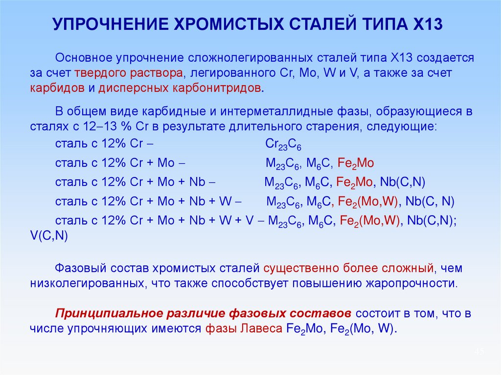 Подбор стали