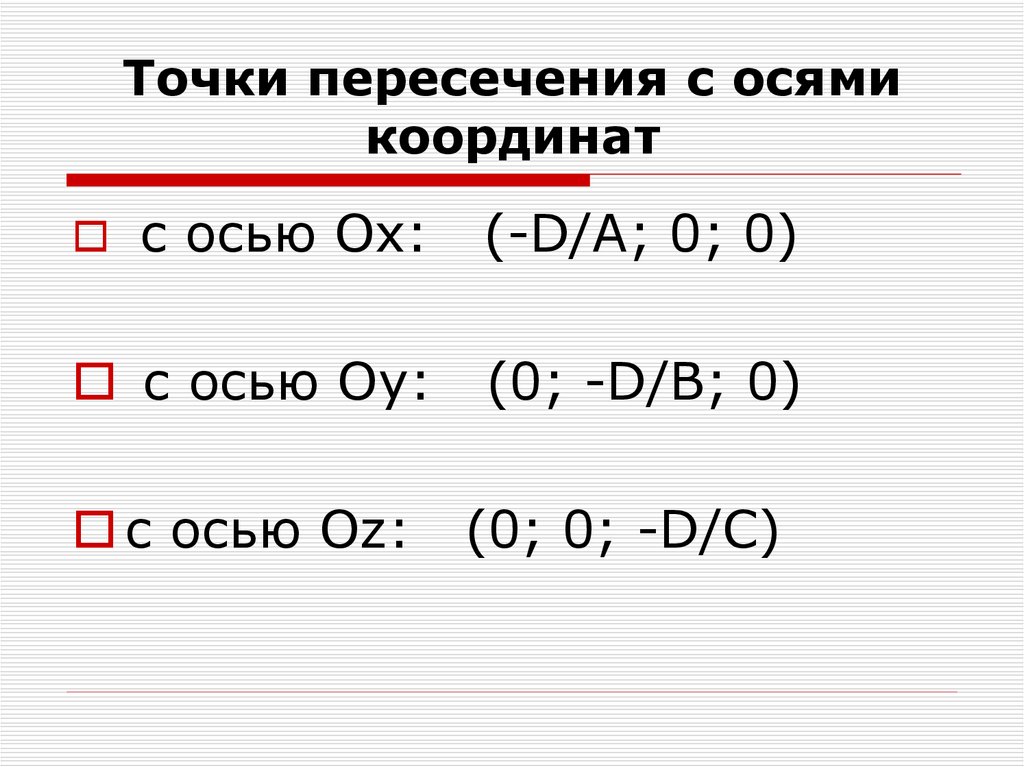 Точки пересечения с осями координат