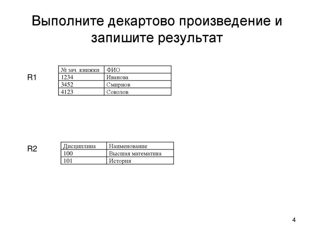 Запишите результат данных программ