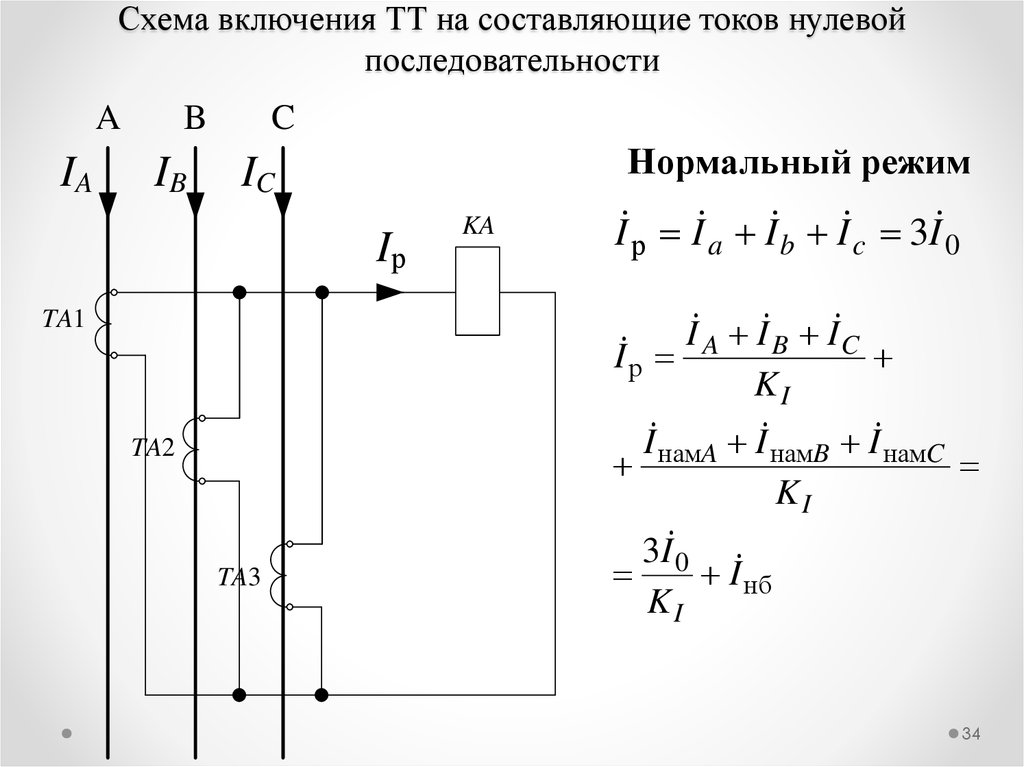 Схема включения ТТ на составляющие токов нулевой последовательности