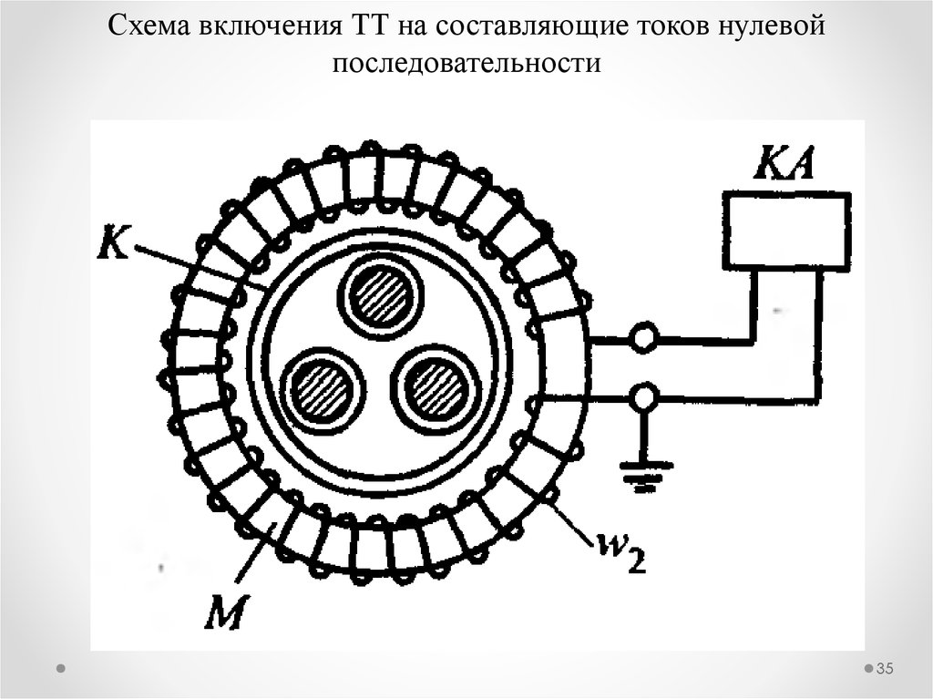 Схема трансформатора тока нулевой последовательности