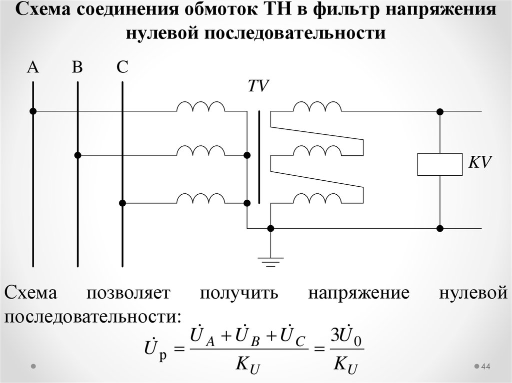 Схема трансформатора тока нулевой последовательности