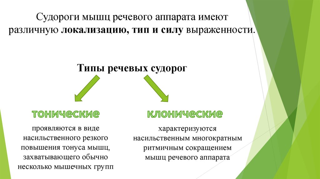 Судорожные нарушения речи