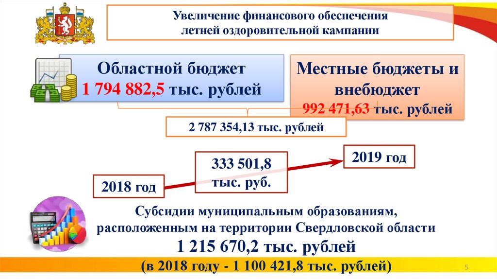 Закон 38 оз