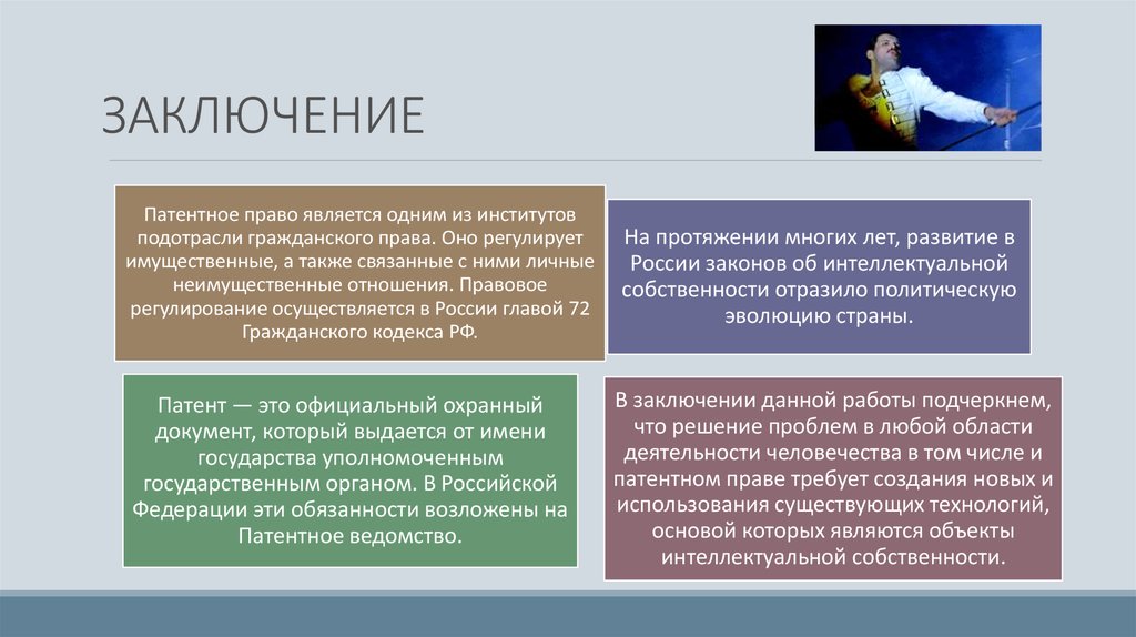 Патентное право тест. Патентное право ГК. Патентный закон. Основы патентных отношений.