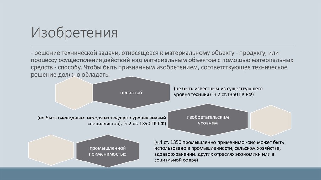 Техническое решение. Изобретением можно признать. Изобретением можно признать вещество.