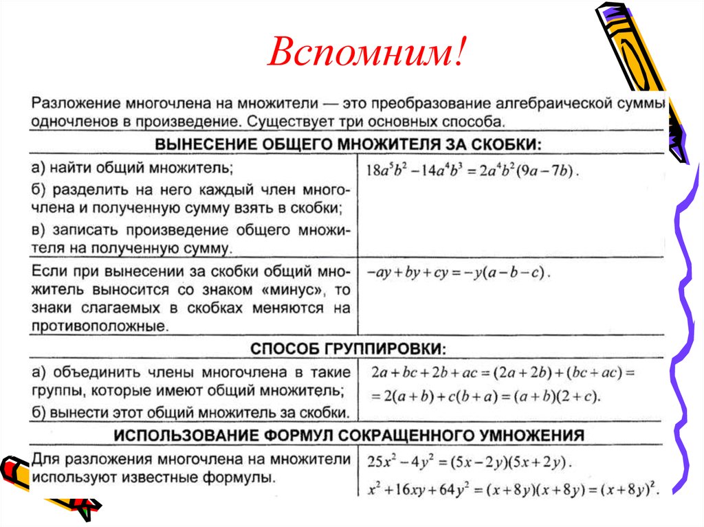 Как разложить многочлен на множители по схеме горнера