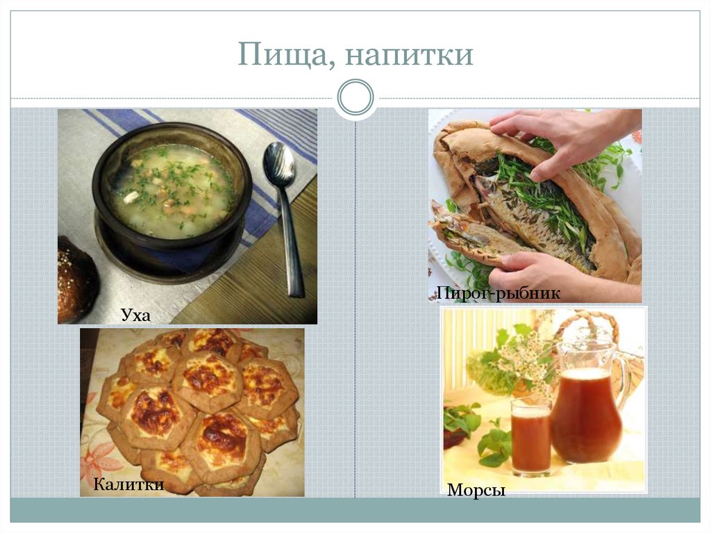 Пища, напитки