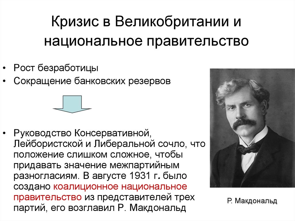 Альтернатива фашизму опыт великобритании и франции презентация 10 класс