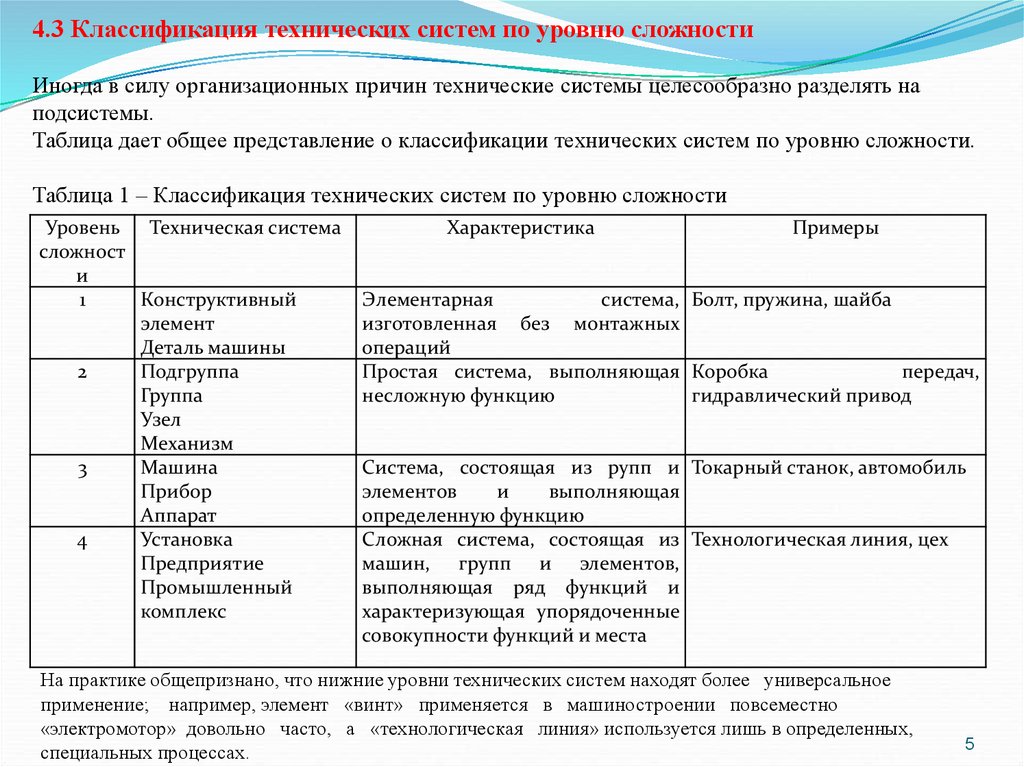 Техническая классификация. Классификация технических систем. Классификация технических систем таблица. Пример технической классификации. Линии развития технических систем.