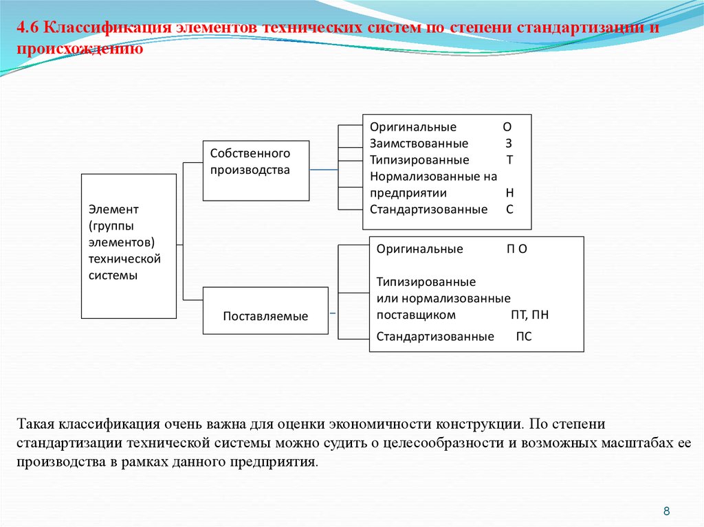 Техническая классификация. Классификация технических систем. Классификация элементов конструкций. Классификация мобильных элементов. Классификация технической системы микрофон.