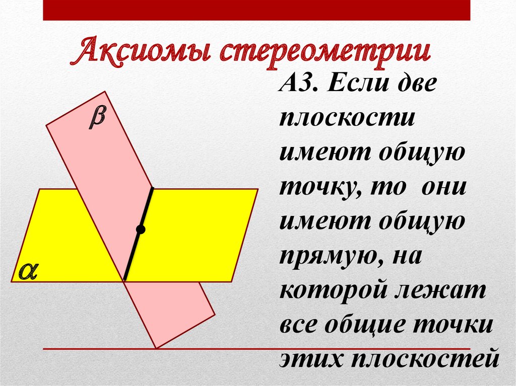 Аксиомы стереометрии с рисунками