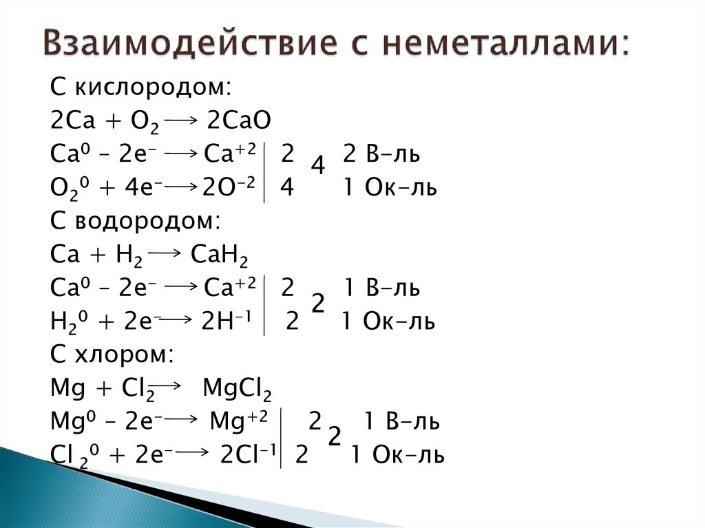 Химические уравнения с кислородом. Взаимодействие металлов с неметаллами примеры реакций. Взаимодействие металлов с неметаллами уравнения реакций. Взаимодействие неметаллов с неметаллами уравнения. Взаимодействие металлы реагируют с неметаллами.