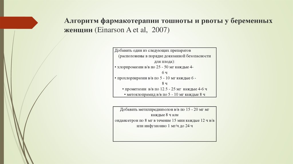 Фармакотерапия беременных. Фармакотерапия рвоты.