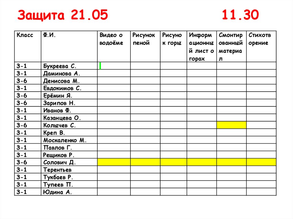 Идентификационный комплект рисунков