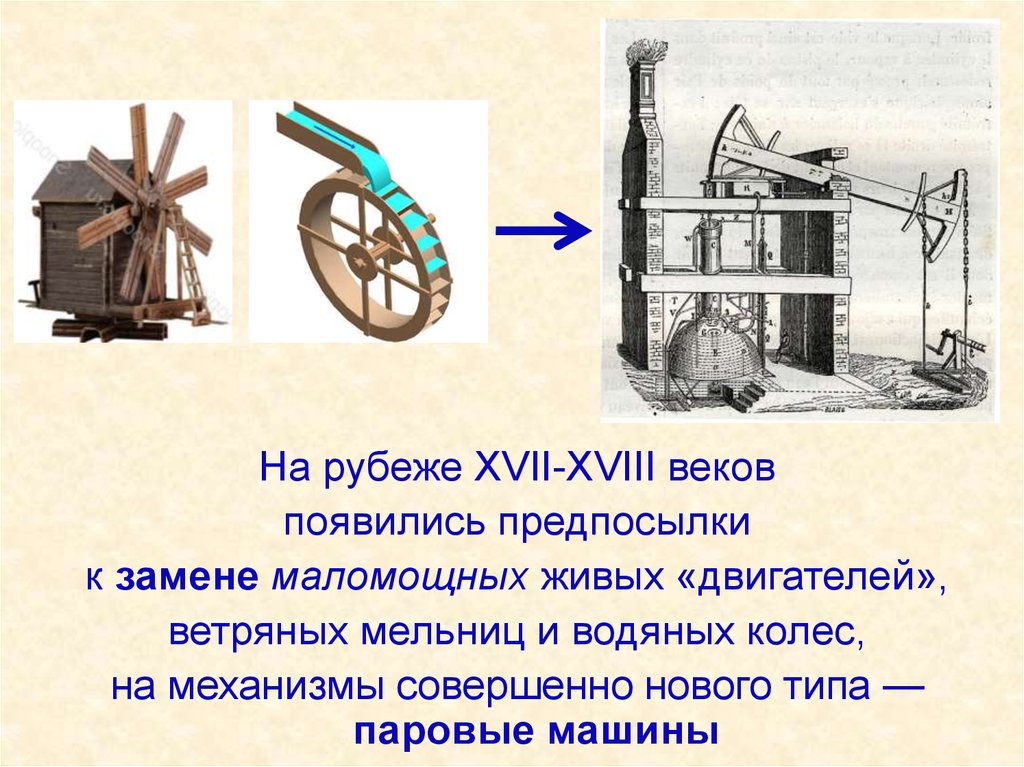 Ветряная мельница ударение. Верхнебойное водяное колесо век изобретения. Первые мельницы. Первая водяная мельница. Водяное колесо и паровая машина.