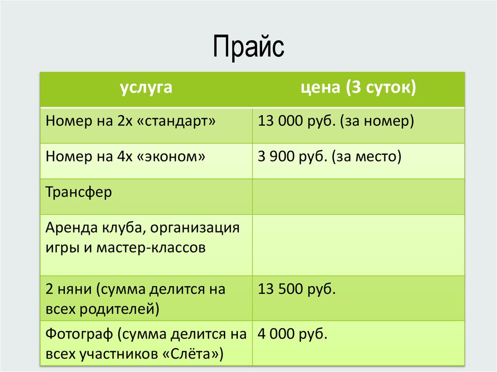 Price day. Сколько стоят сутки.