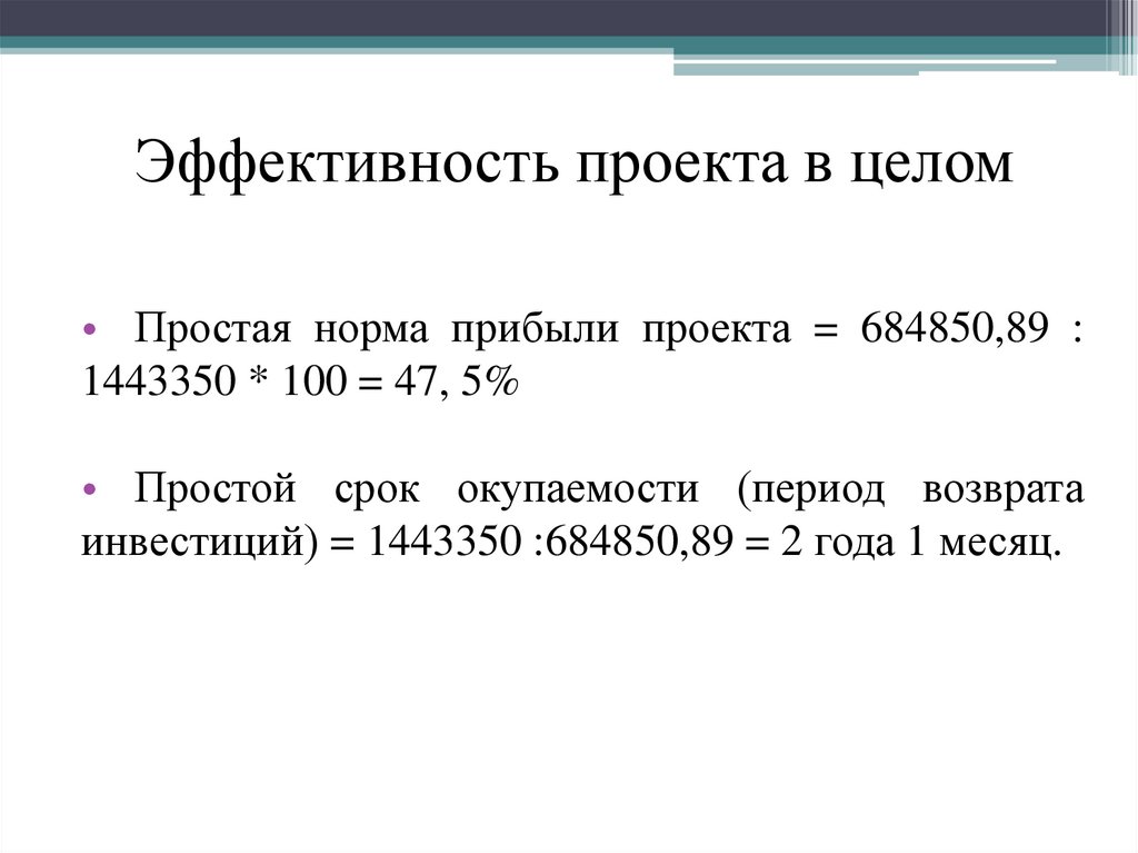 Норма прибыли проекта это