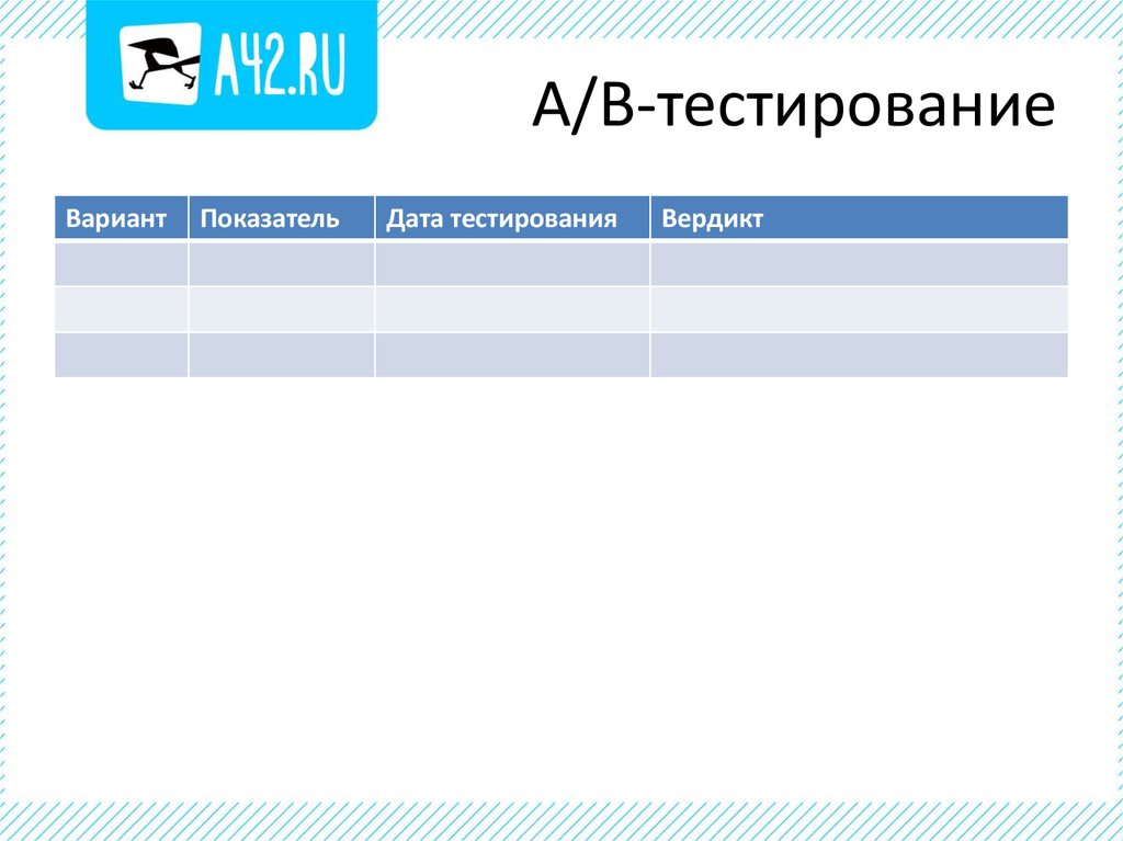 А/B-тестирование
