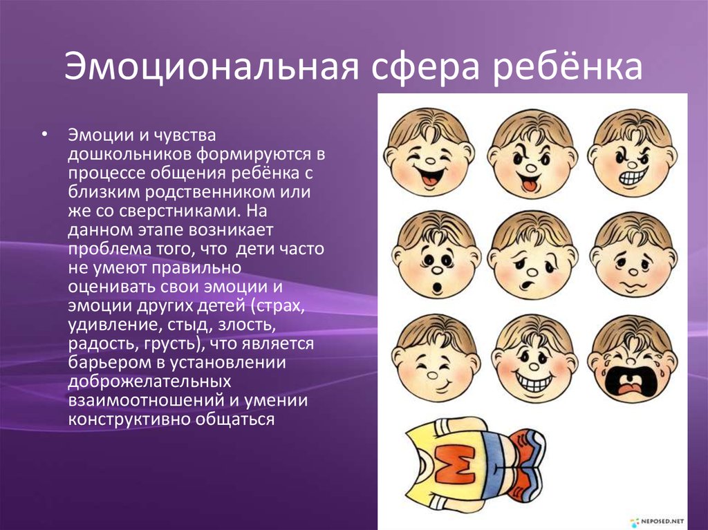 Проблема эмоционального развития ребенка. Эмоции для дошкольников. Мир эмоций для детей дошкольного возраста. Эмоциональная сфера детей дошкольного возраста. Эмоции картинки для детского сада.