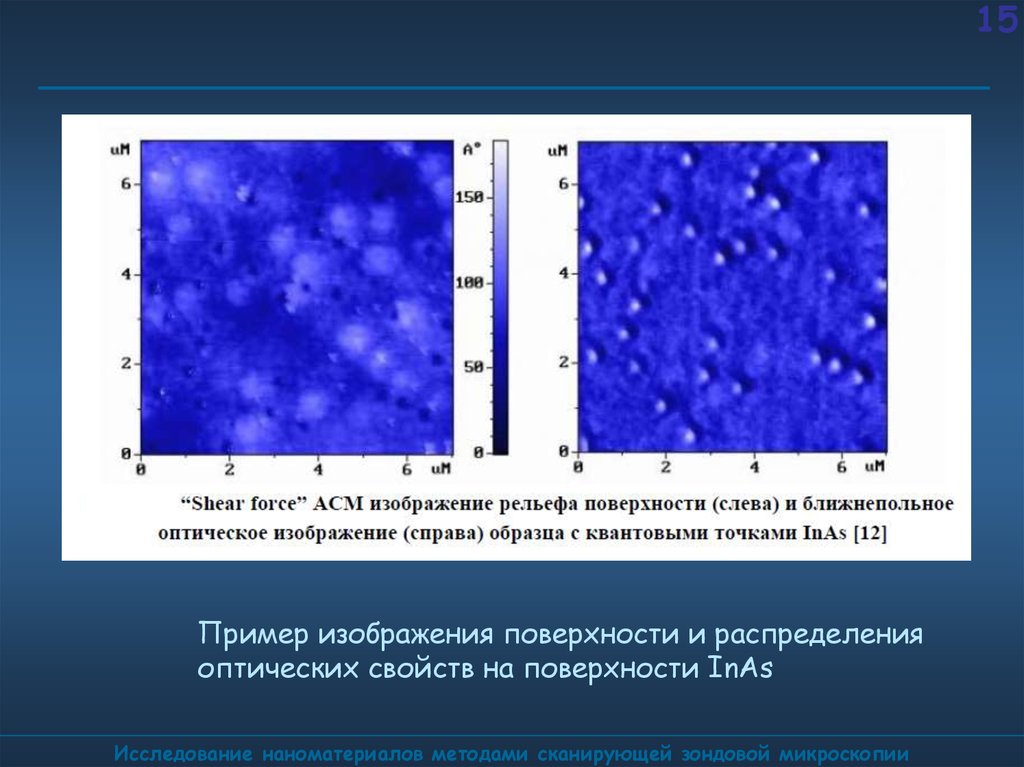 В методе темного поля микроскопии изображение объекта получается