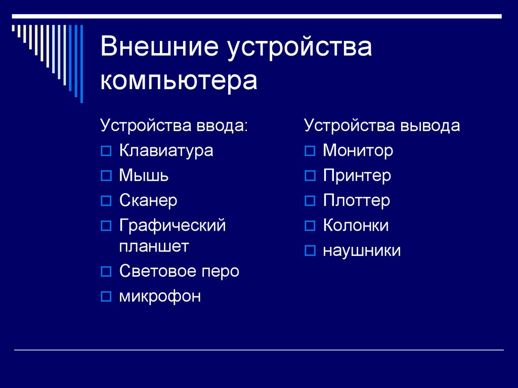 Внешние устройства персонального компьютера презентация