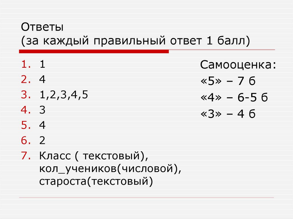 За каждый правильный ответ 1 балл. Яклассе правилни ответи. Правильно ответ. 1-.=5 Ответ.