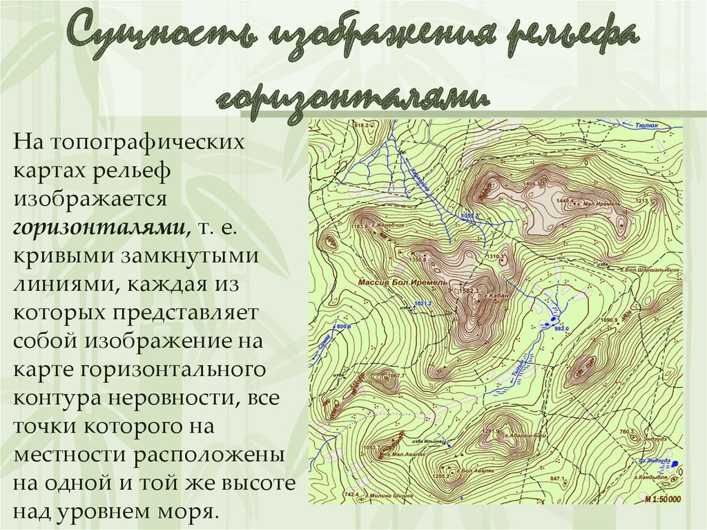 Изображение рельефа на карте. Изображение рельефа на топографических планах и картах. Рельеф на топографических картах. Изображение рельефа горизонталями на топографических картах.