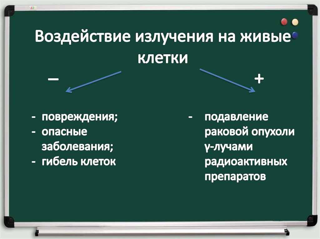 Воздействие излучения на живые клетки