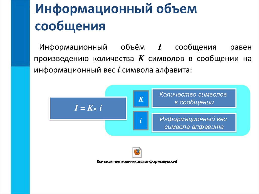 Измерения информации презентация