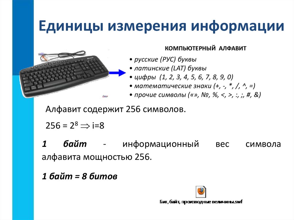 Измерения информации презентация