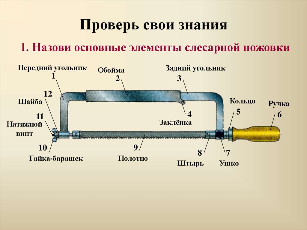 Из чего состоит 40. Слесарный чертеж ножовки по металлу. Из чего состоит слесарная ножовка. Схема основных частей ножовки по металлу. Основные части ручной слесарной ножовки.