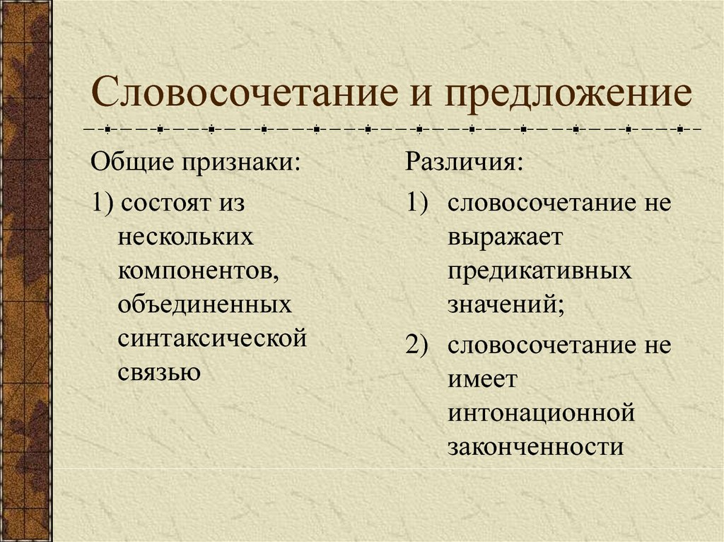 Отличается словосочетание. Словосочетания в предложении. Словосочетания с приложением. Различие словосочетания и предложения. Предложения и словосочета.