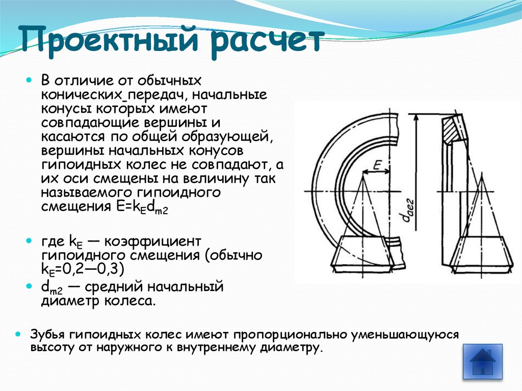 Проектный расчет. Поверочный расчет и проектный расчет. Поверочный и проектировочный расчет. Гипоидная и коническая передача разница. Гипоидная передача презентация.