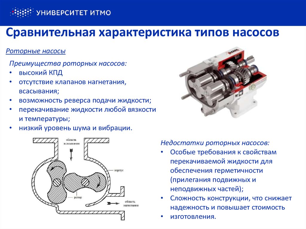 Типы агрегатов