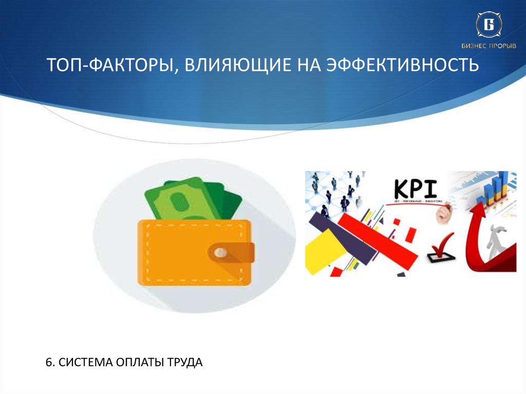 Система оплаты 1. Факторы, влияющие на платежную систему. Бизнес прорыв презентация. Инструменты и факторы влияющие на платежную систему. Персонал продукт прибыль.