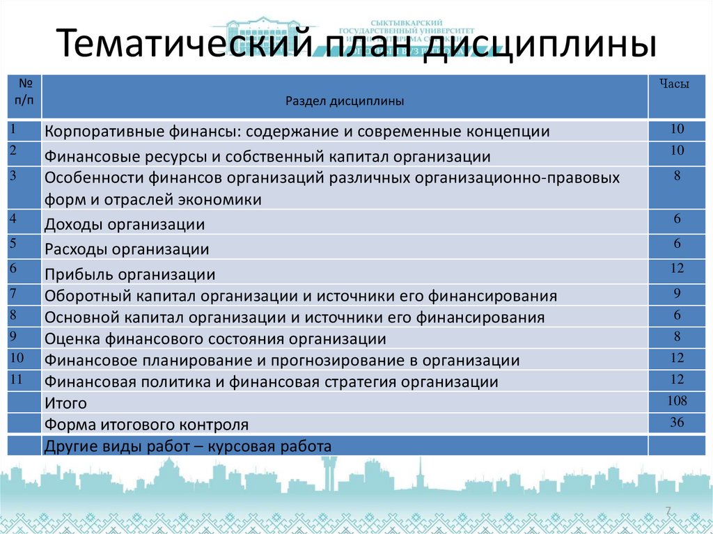 Курсовая работа: Расходы и доходы предприятия, финансовые методы управления ими