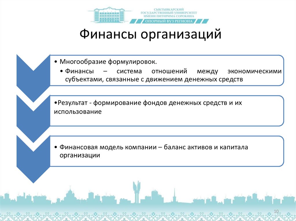 Финансирование организации на примере. Финансы учреждения. Финансовые организации. Финансы корпораций тема. Корпоративные финансы.