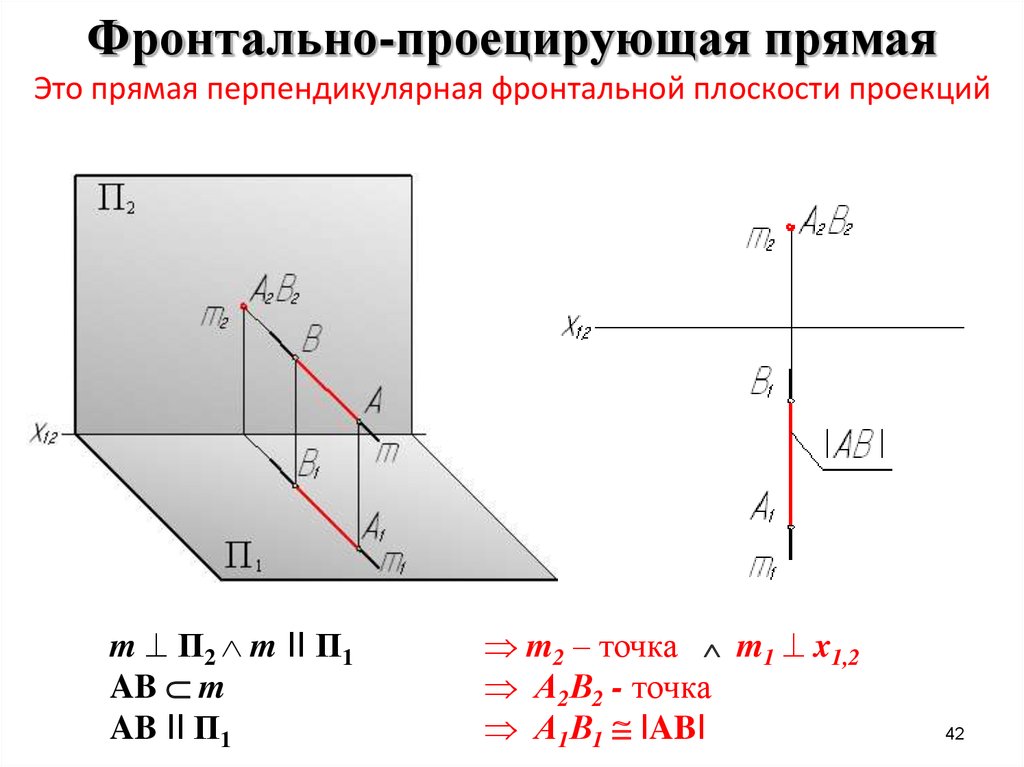 Плоскость перпендикулярная фронтальной плоскости проекций. Фронтально-проецирующая плоскость - плоскость, перпендикулярная. Перпендикулярно фронтальной плоскости проекций. Прямая перпендикулярная фронтальной плоскости проекций. Прямая перпендикулярная фронтальной плоскости.