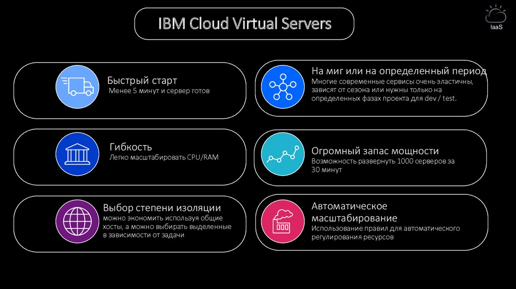 IBM Cloud Virtual Servers